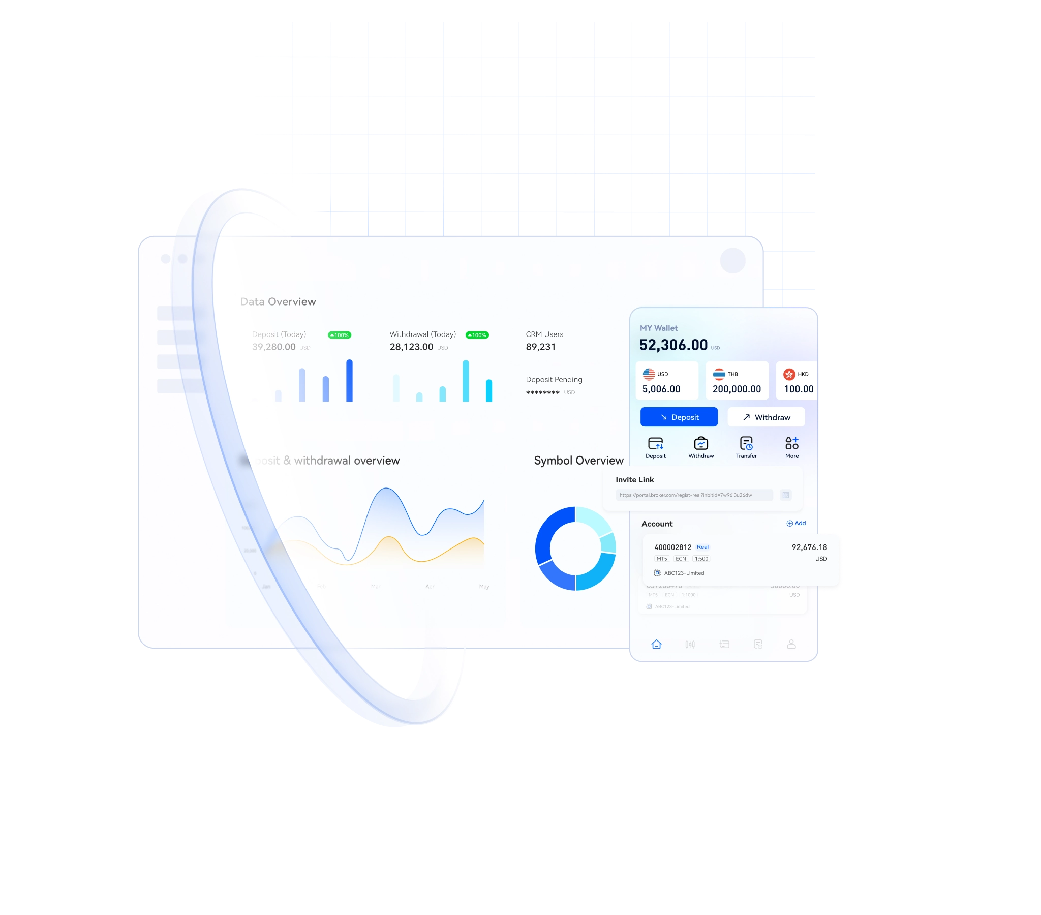 forex crm tool flow 1